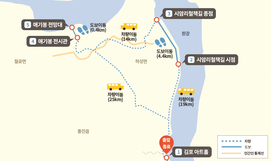 9월 1일 ‘DMZ 평화의 길 테마노선 김포코스’ 개방